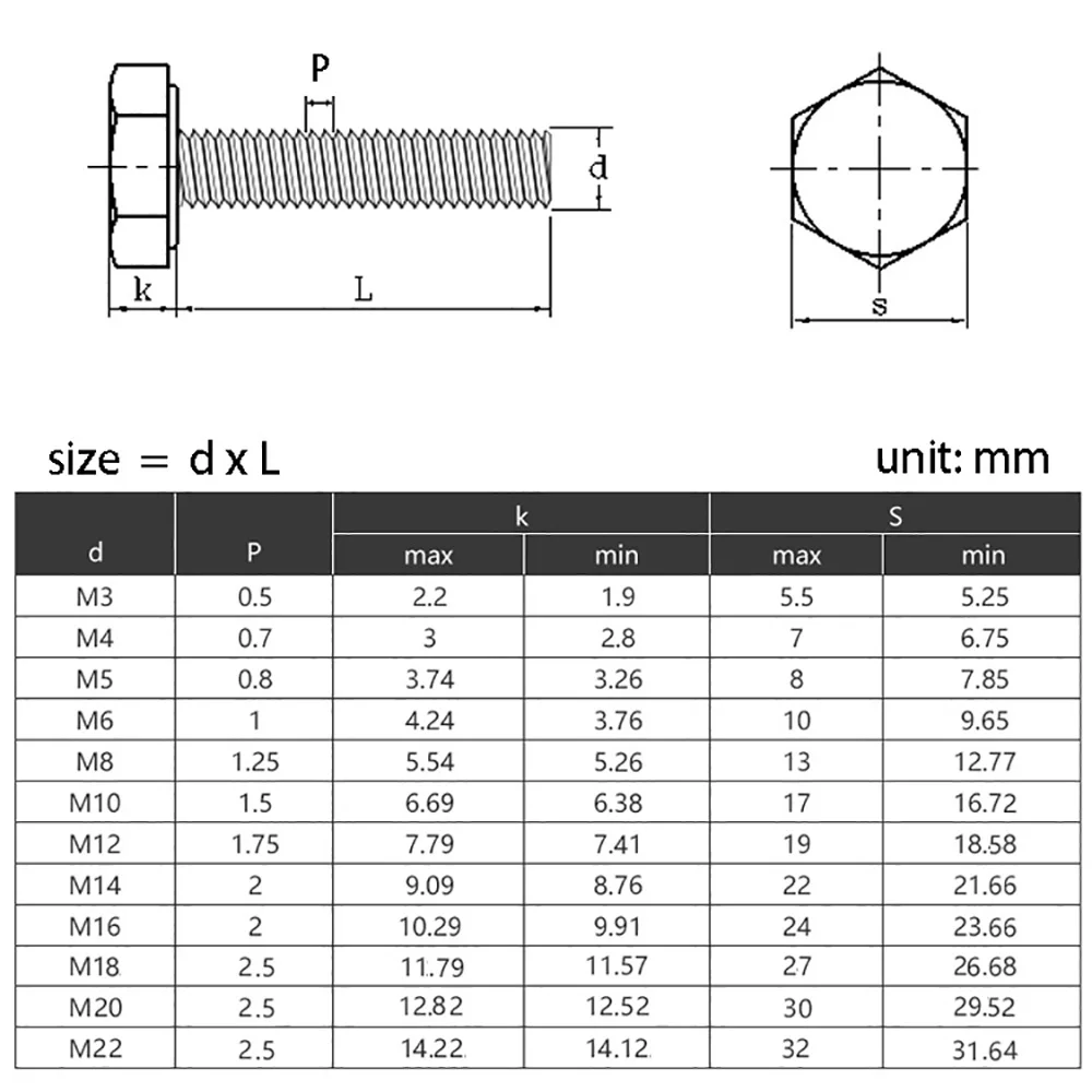 M12-M20 304 Stainless Steel Hex Head Assembly Bolts Full Set With Matching Washers Nuts Metric External Hex Machine Fasteners