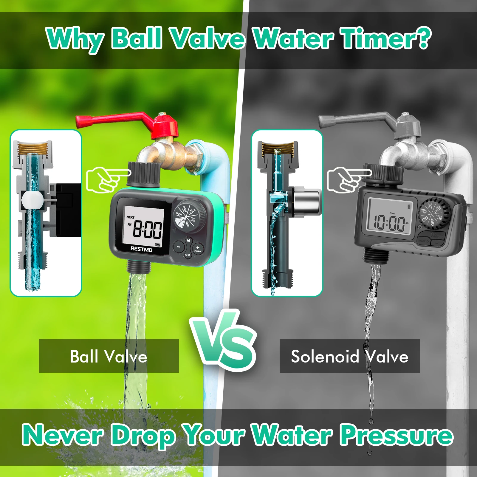 Garden Watering Sprinkler System Multi-Functional Low-pressure Ball Valve Sprinkler Timer Irrigation Controller