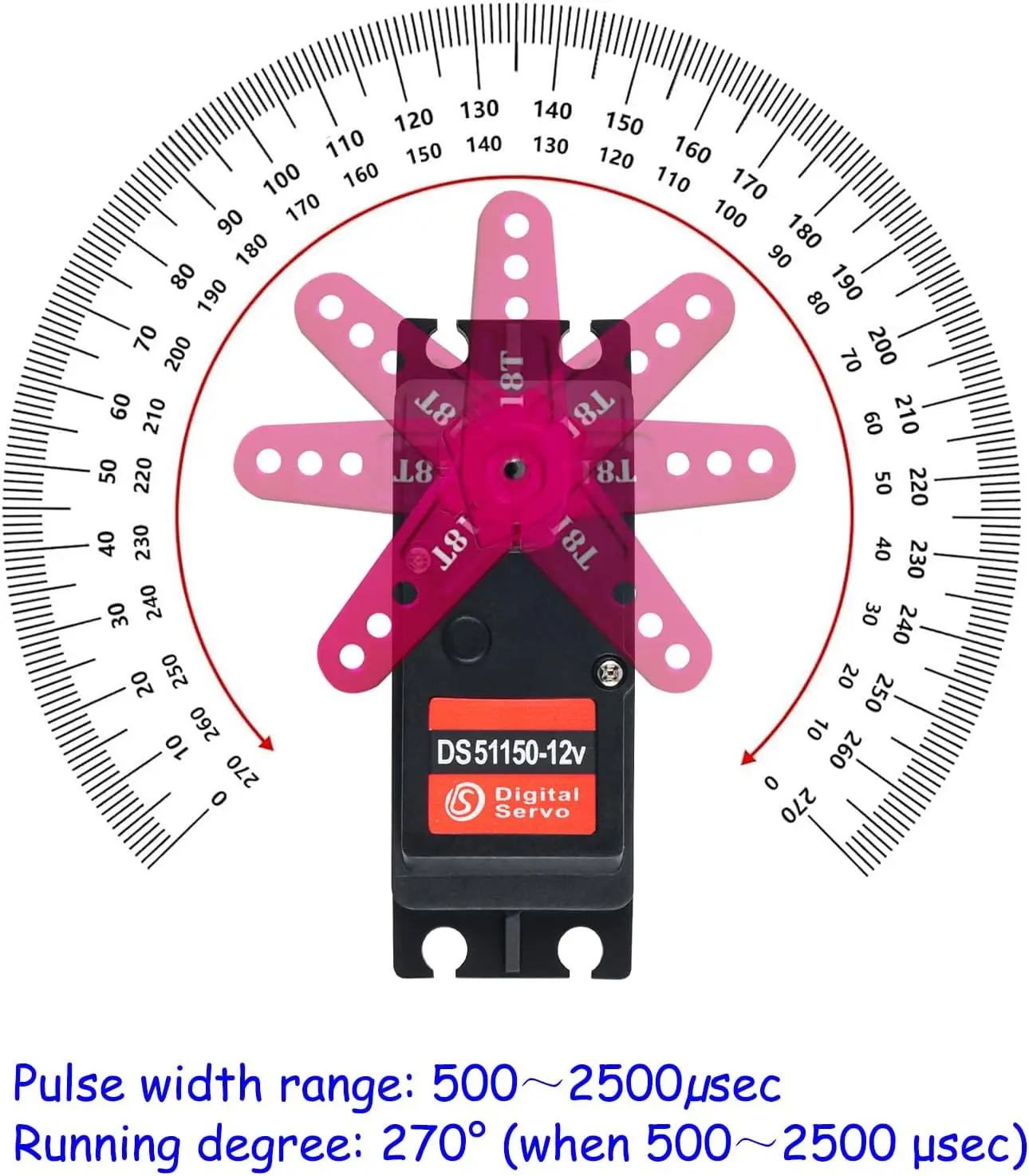 150 キロ DS51150 デジタル RC サーボフルメタルギア 180/270 度 12V 防水 IP67 18T サーボアーム付きバハ車 1/5 RC カー