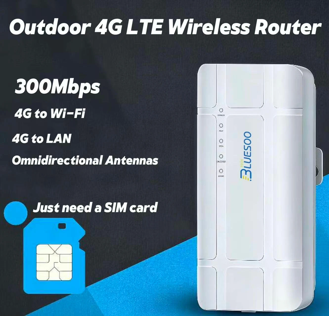 Picture 3: ​2025 New 300Mbps Outdoor 4G LTE Router IP65 Waterproof with SIM Card Slot  WiFi Repeater for Villa Farm Long Range Coverage