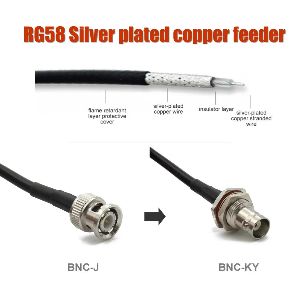 RG58 Cable BNC male to BNC female Straight Pigtail Jumper extension Cable FPV for HD-SDI 3G-SDI Vedio CCTV Camera Camcorder