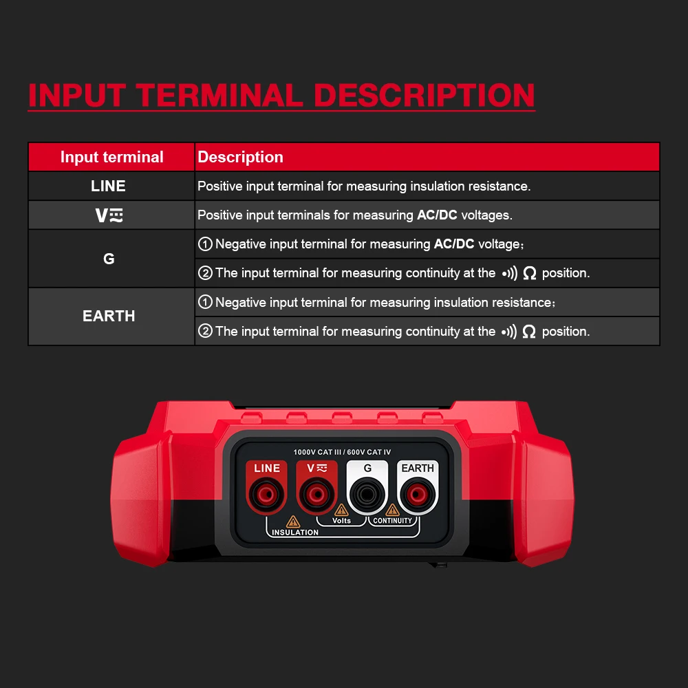 HABOTEST HT5203/HT5205 1000V Insulation Resistance Tester Earth Ground Resistance Tester Digital Megohmmeter Meter