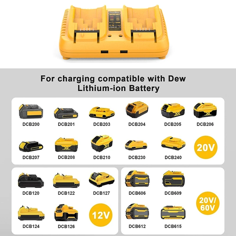 DCB102 Replacement For Dewalt Battery Charger Station Dual USB Port Battery Charger For Dewalt 12V/20V Battery