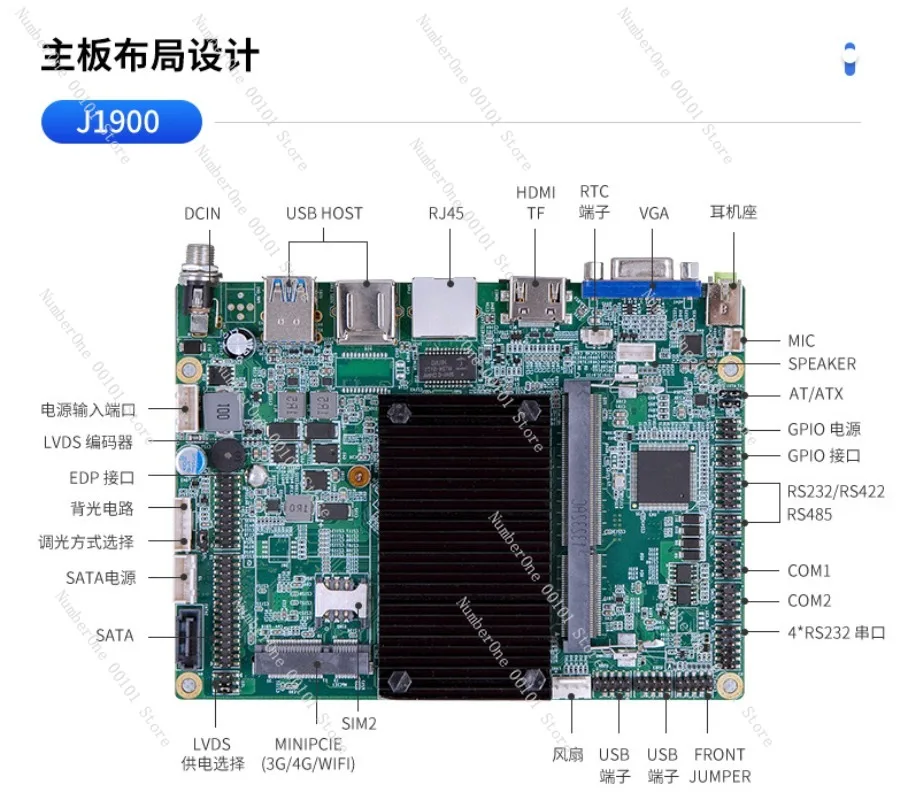 J4125/J1900/J6412/I3/5/7 Industrial Robot All-in-One Machine Vending Machine Gate Machine Industrial Control Motherboard