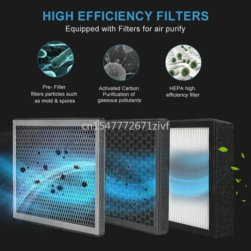 95 مللي متر 3 طبقات صندوق التنقية المسبق لنظام الهواء النقي الفورمالديهايد إزالة الدخان والغبار تصفية شاشة فلتر الهواء الداخلي #3