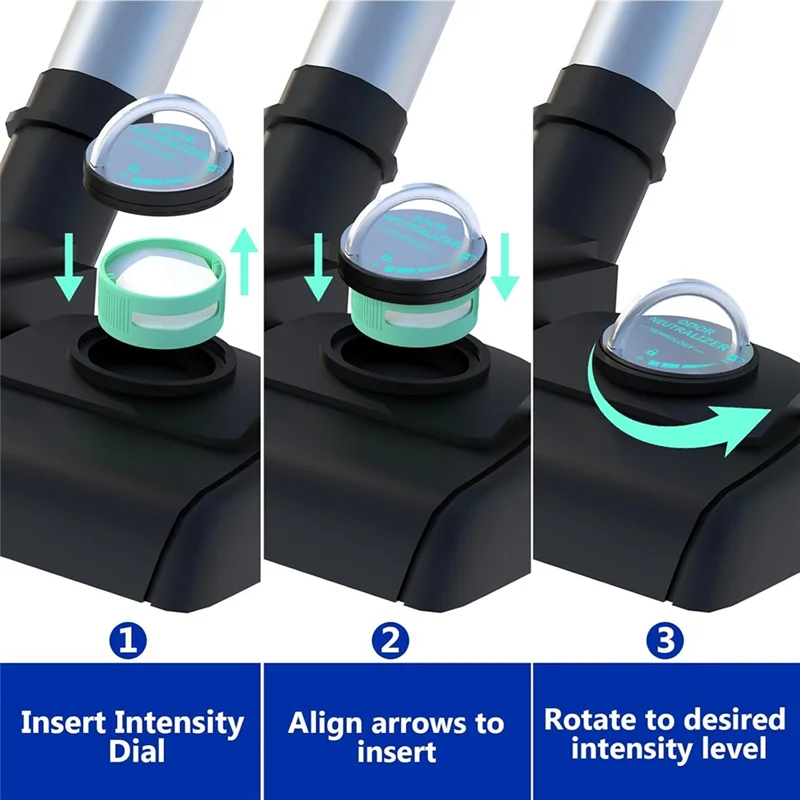 

B50C 8 шт. сменные картриджи для нейтрализатора запаха для Shark AZ3000 AZ3002 HZ3000 HZ3002 IZ862H IZ400UK вертикальная вакуумная часть