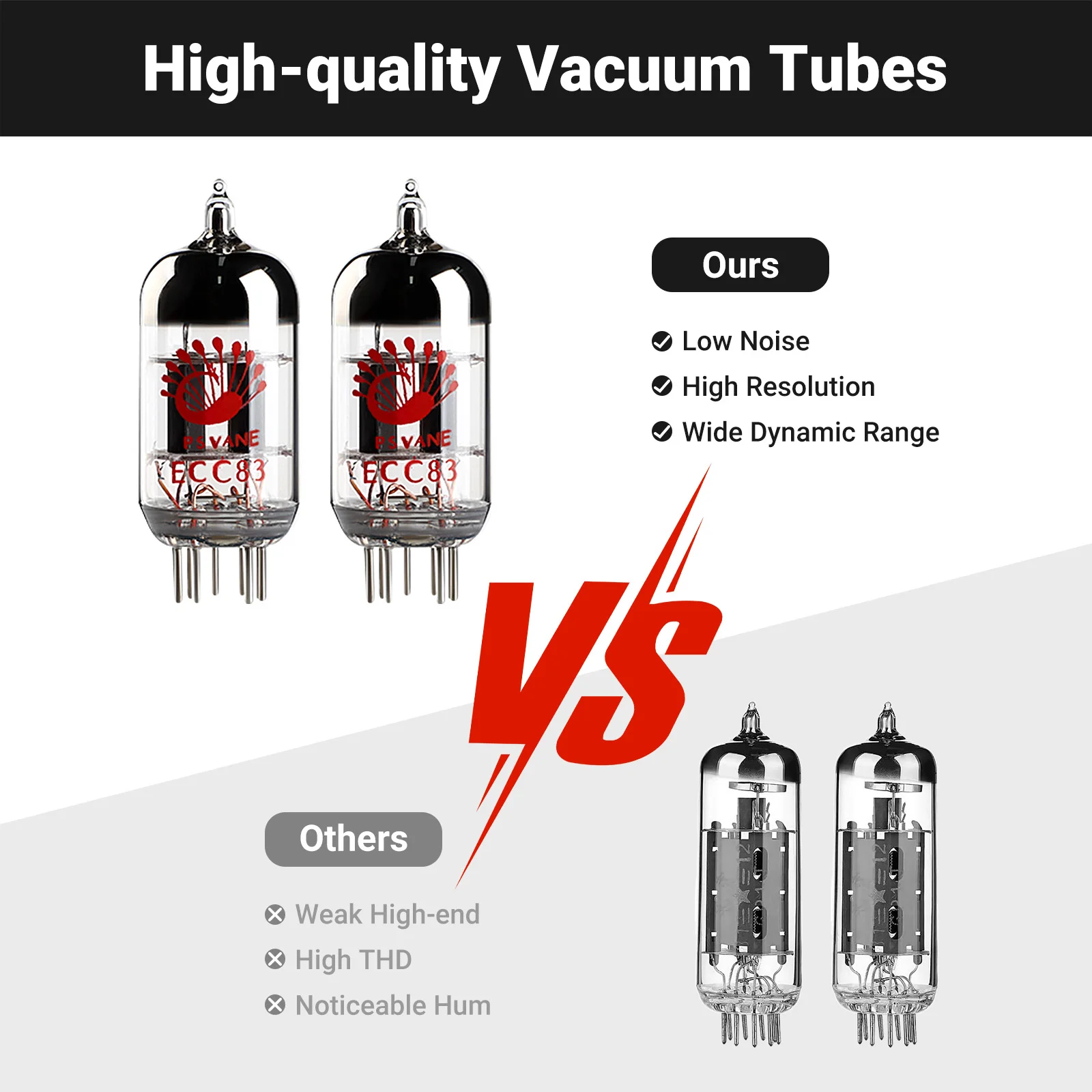 AIYIMA T20 فراغ أنبوب المضخم ECC83 متوازن تماما Preamp RCA XLR المدخلات HiFi ستيريو DAC أمبير 12 فولت الزناد الناتج