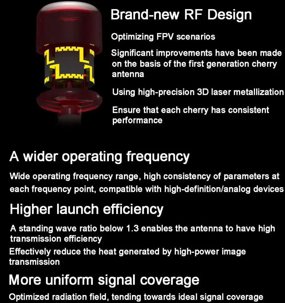 RUSHFPV Cherry 2 II 5.8G 1.8DBI FPV-Antenne LHCP RHCP mit SMA/UFL/MMCX-Anschluss für FPV Freestyle Drohnen DIY-Teile – Detail 1