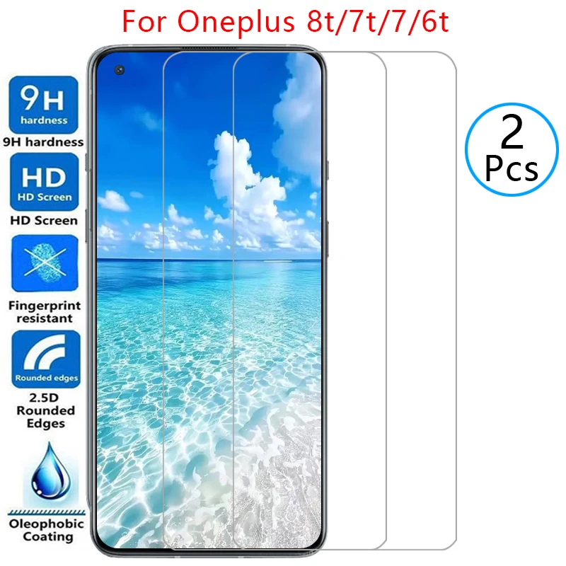 Screen Protector Fo…