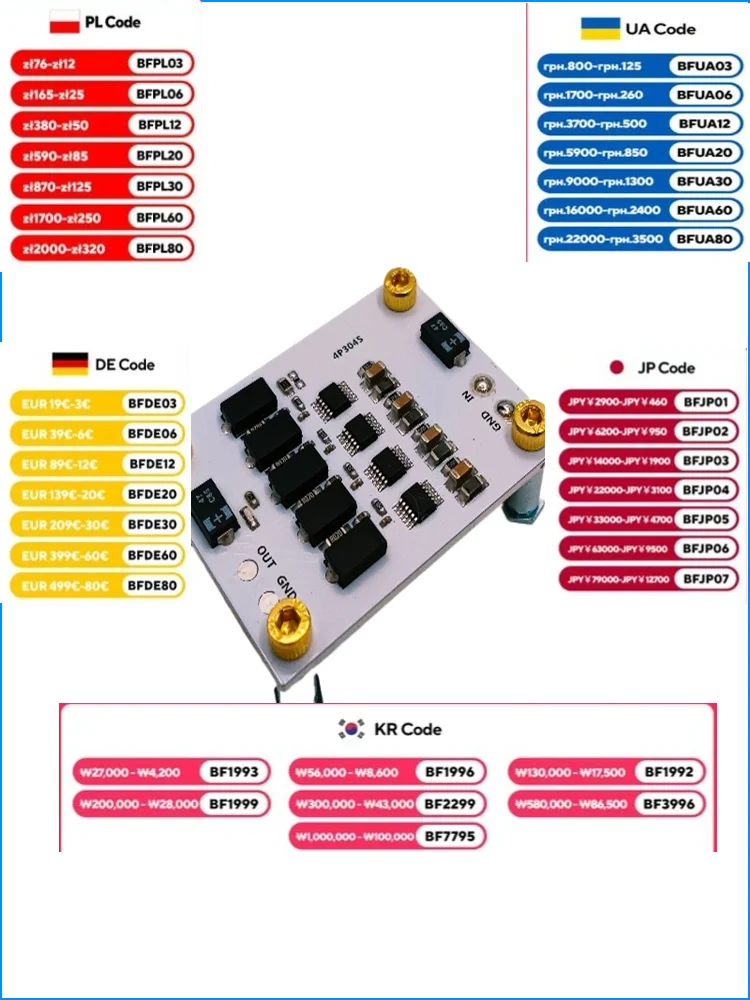 LT3045 ultra-low noise four parallel voltage regulator module (aluminum substrate)