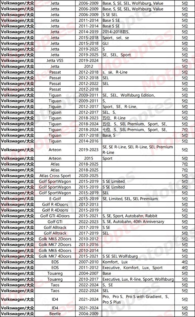 لفولكس واجن مخصص صالح غطاء مقعد 5 مقاعد لشركة فولكس فاجن بولو باسات جولف ID.4 ID.3 T-ROC بورا آرتيون جيتا تيغان طوارق تاوس #2