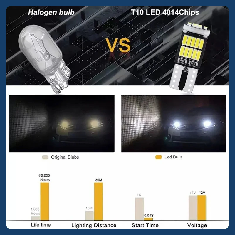 10 قطعة W5W Led T10 168 194 مصباح إشارة Canbus 4014 26SMD للسيارة الداخلية خريطة قبة وقوف السيارات موقف أضواء