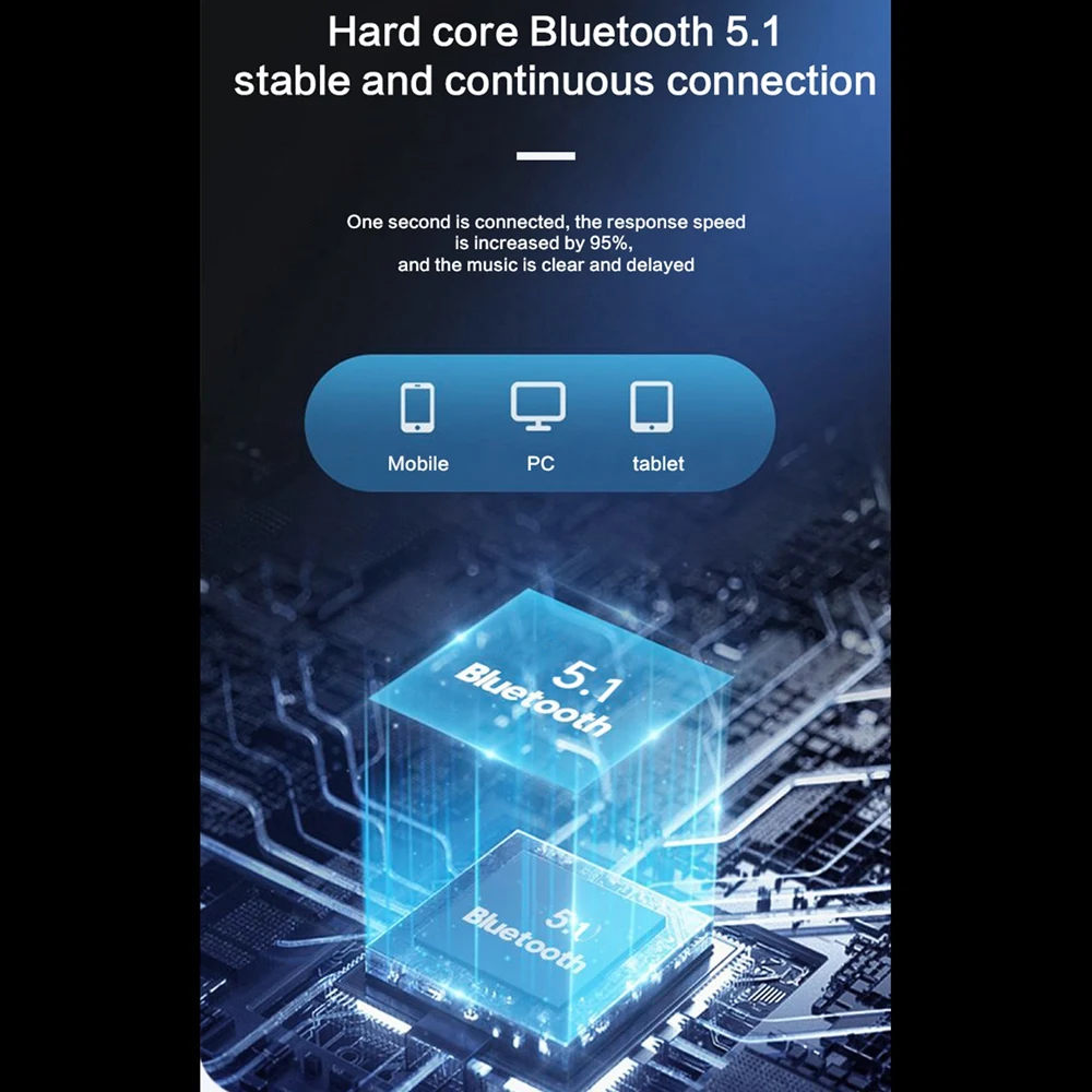 Цифро-аналоговый преобразователь Приемник Bluetooth 5.1 Оптический/коаксиальный в AUX 3,5 мм Аудиовыход с регулятором громкости