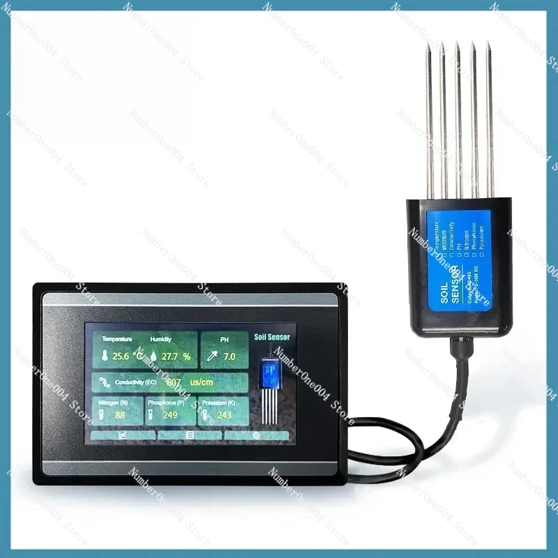 Measuring And Loggi…