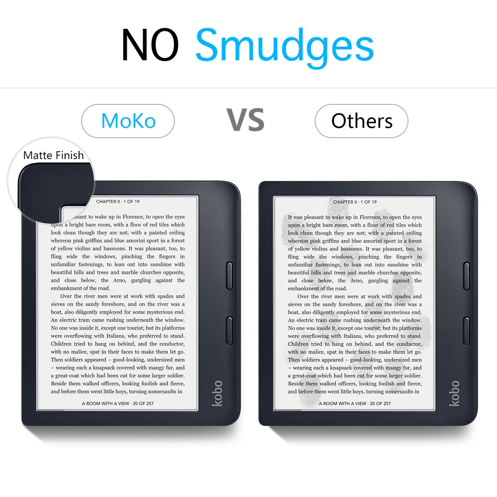 MoKo 2-Pack Matte Screen Protector Fits Kobo Libra Colour 7 Inches 2024/ Kobo Clara Colour 6