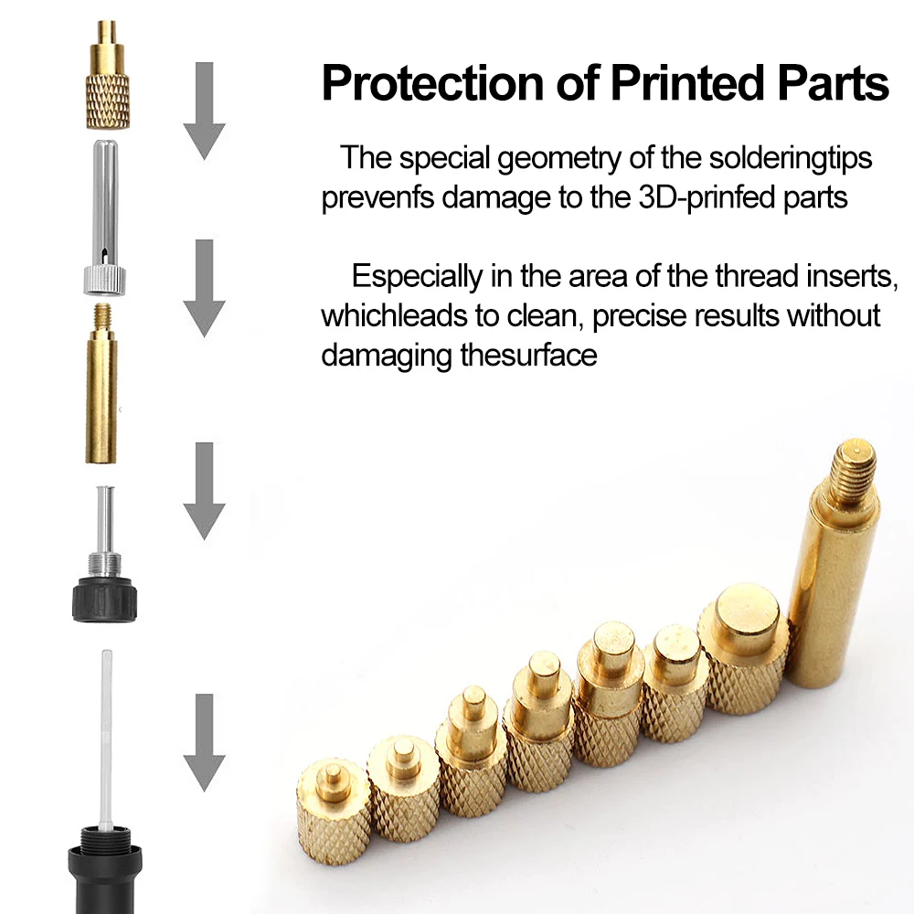 Fer à souder LED 936, 80W, avec pièces d'imprimante 3D, VORON2.4 M2 M2.5 M3 M4 M5 M6 M8, écrous thermofusibles, outil de pointes d'intégrage