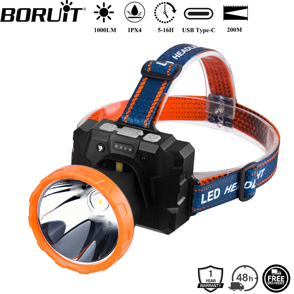 

BORUiT 1000LM Motion Sensor LED Headlamp Type-c Rechargeable Power Bank Headlight Built-in Fan Camping Fishing Head Torch