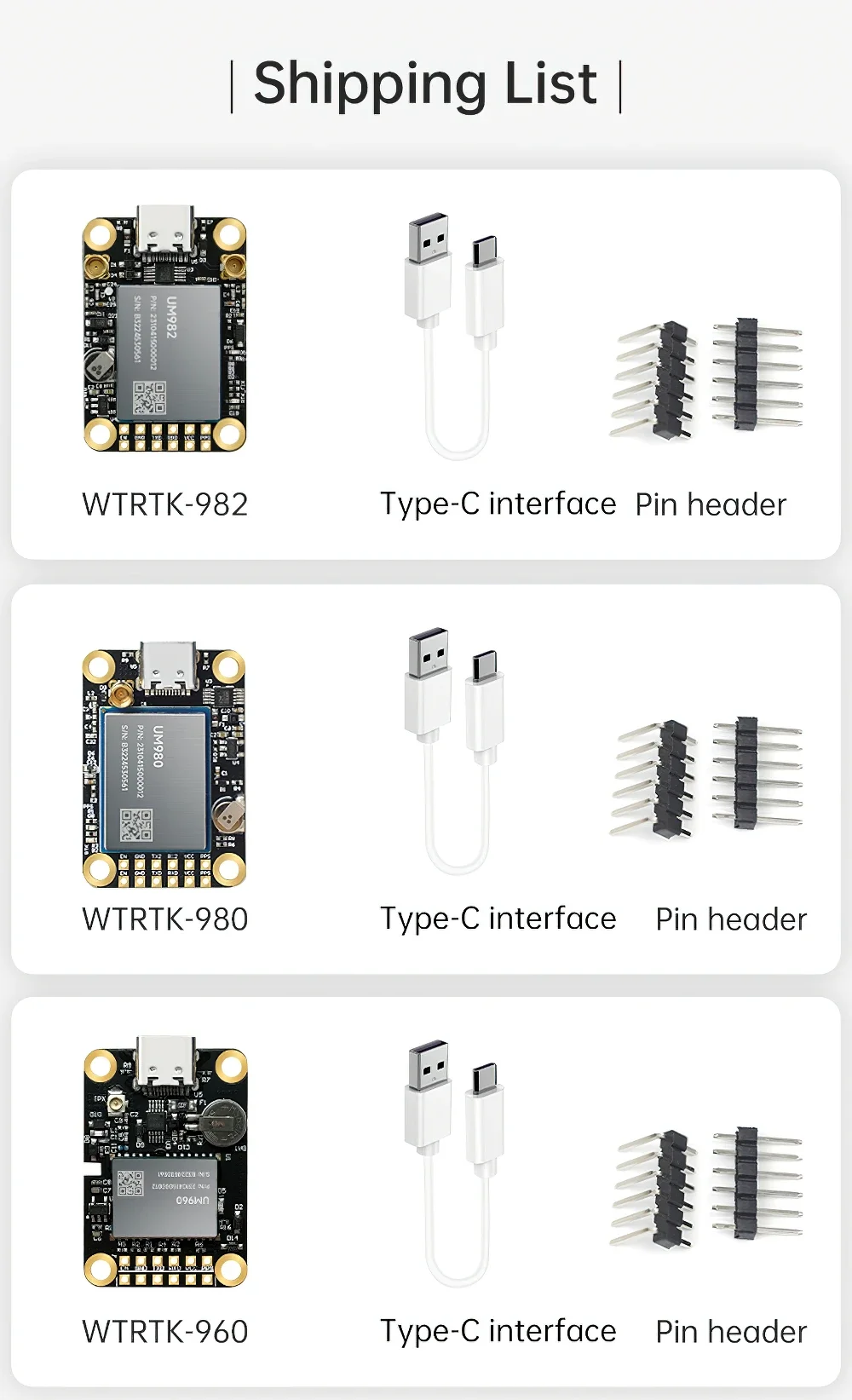 Modul GPS-RTK WITMOTION UM982 pemosisian diferensial level sentimeter presisi tinggi dan orientasi UM960