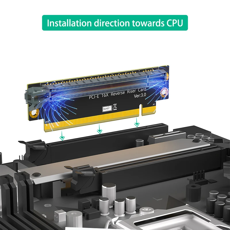 PCIE Riser Card PCI Express X16 to X16 Male to Female Expansion Card PCI-E 3.0 16X 90 Degree Reverse Riser Board For 2U Computer