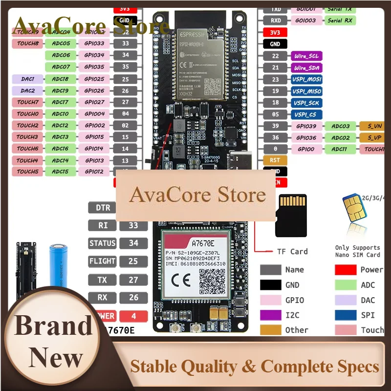 AvaCoreESP32-WROVER-B A7670E A7670SA A7670G LTE Cat1 Module Development Board With GPS LTE 4G FPC Antenna TF Card GSM GPRS EDGE