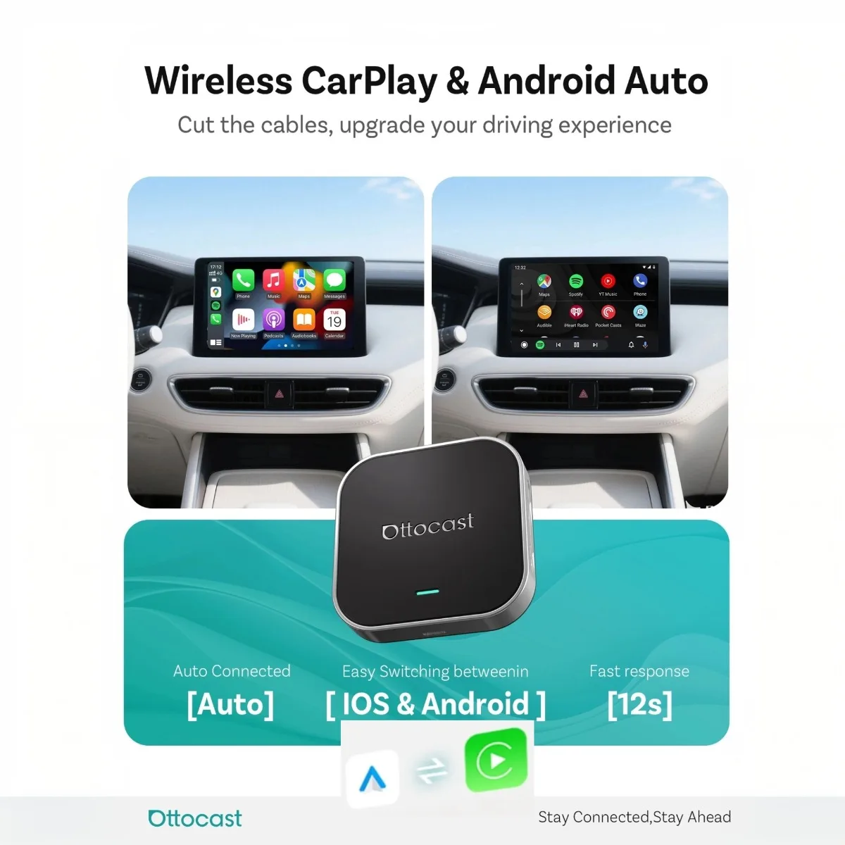 Ottocast  E2 AI Box Wireless CarPlay Android Auto Adapter Android 13 Plug & Play Cloud SIM 3.0 Smart for Car Multimedia Display