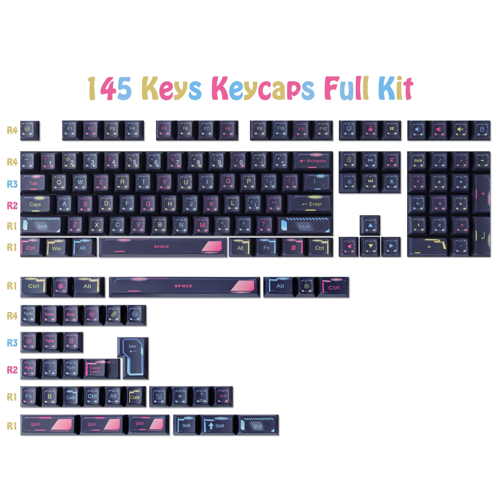 

Mechanical punk keycap 145 key PBT keycap Cherry original factory height five-sided sublimation process