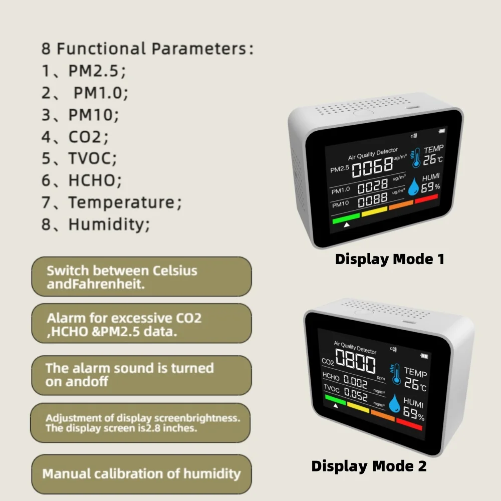 

2CO8T, детектор качества воздуха 8-в-1, бытовой детектор температуры и влажности формальдегида PM2,5 CO2