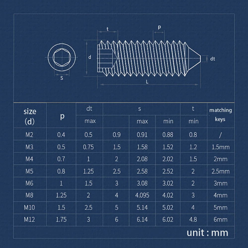 Cone-Point Hex Socket Grub Set Screws Black Grade 12.9 Alloy Steel M2-M6 Fasteners for Shaft & Component Positioning Work