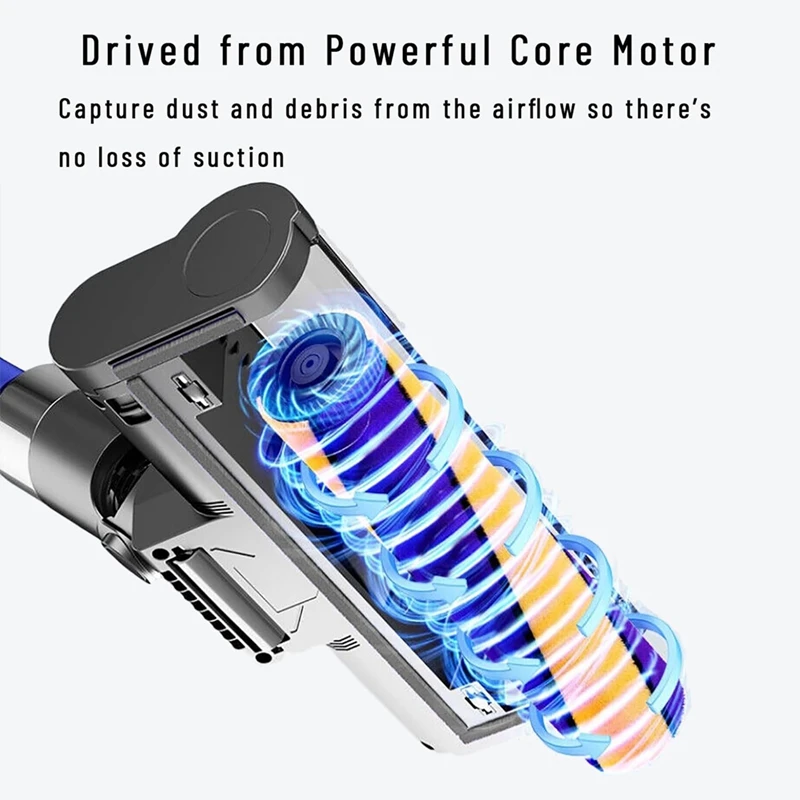 Brush For Dyson V12 Detect Slim V10slim Accessories Carpet Roller Soft Roller Brush Head  With Green Dust Light