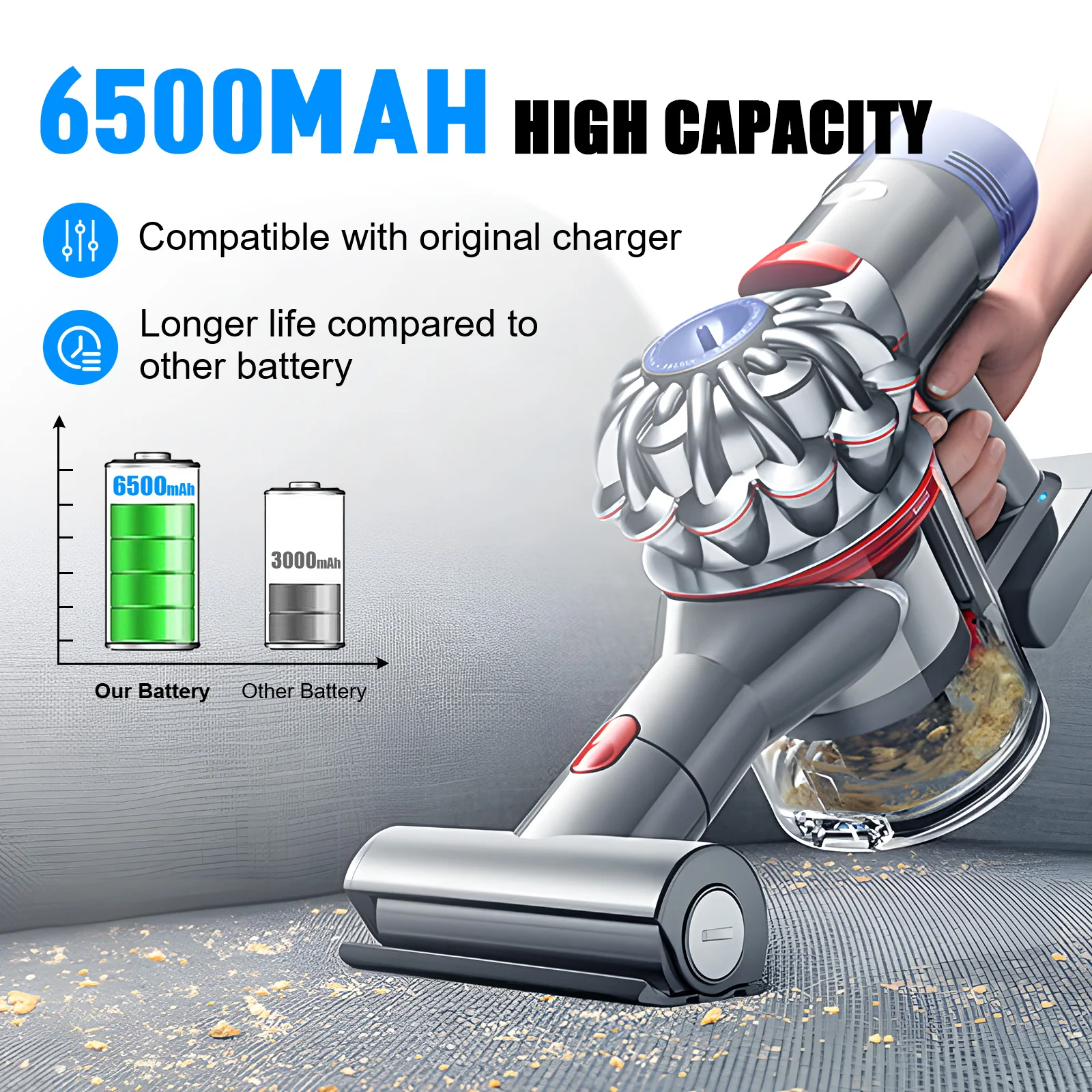 BATOOL 21 6 В 6500 мАч для пылесоса Dyson V6 аккумулятор DC58 DC59 DC62 SV03 SV04 SV05 SV06 SV07 650 770 абсолютный Фото №4