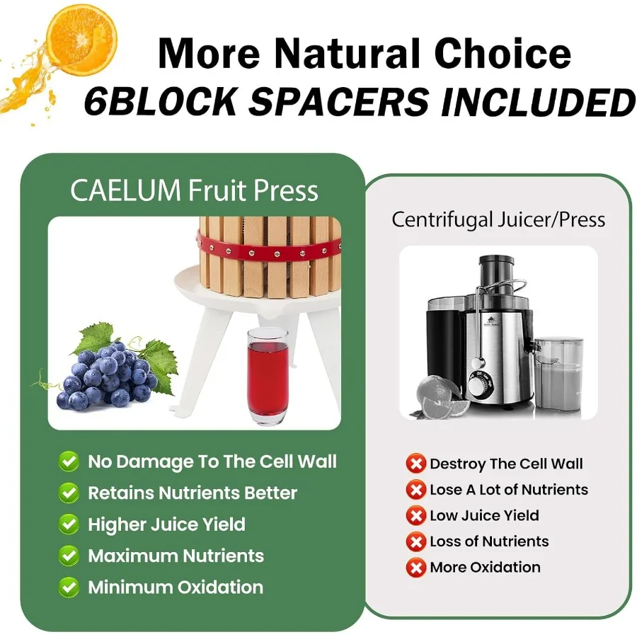Fruitwijnpers, 3,2 gallon handmatige sapcentrifuge, appel-, druiven- en bessenbreker, 12 liter massief houten mand met 6 blokken, zware veeg