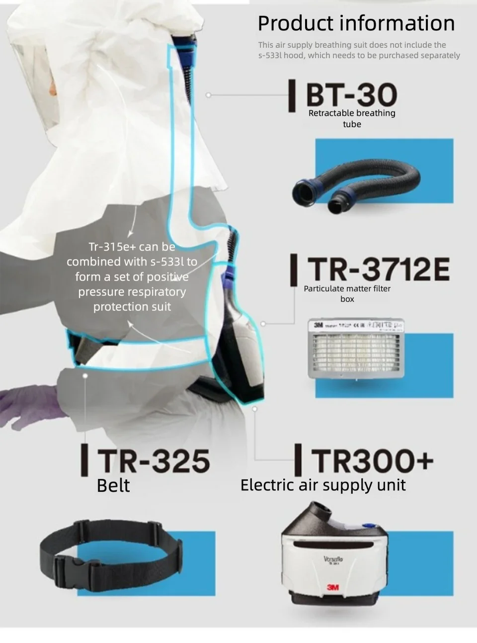 3M TR-3712E P3 Filter für Versaflo TR-300 TR-315E+ PAPR Motor Kit Motorisierter Luftreinigender Atemschutz Partikelfilterbox – Detail 5