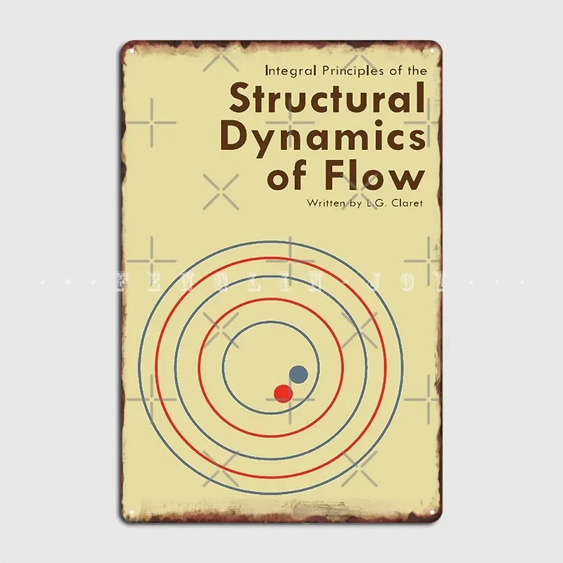 Structural Dynamics Of Flow Poster Metal Plaque Cinema Garage Pub Garage Retro Wall Decor Tin Sign Poster