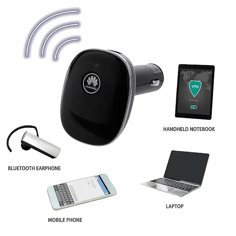 

Оригинальный HW E8377s-153 E8377s-158 150 Мбит/с 4G LTE — автомобильная точка доступа Wi-Fi — автомобильный беспроводной маршрутизатор и USB-кабель