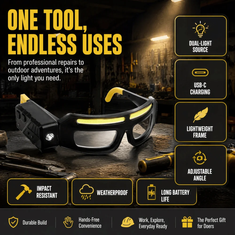 Lightweight Intelligent Sensing Headlight Comfortable Hands-Free Full View Floodlight Goggles Adjustable