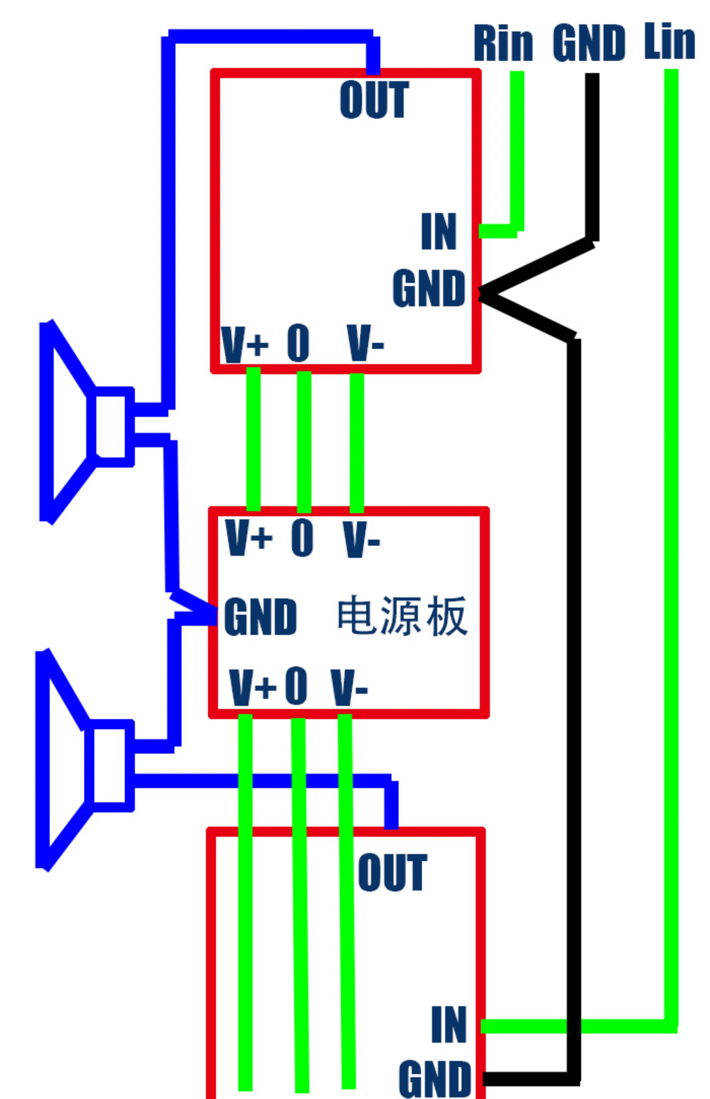 Dual Parallel High Voltage Version HIFI Fever Level Field Tube Discrete High-power Amplifier Board Mono Finished Product
