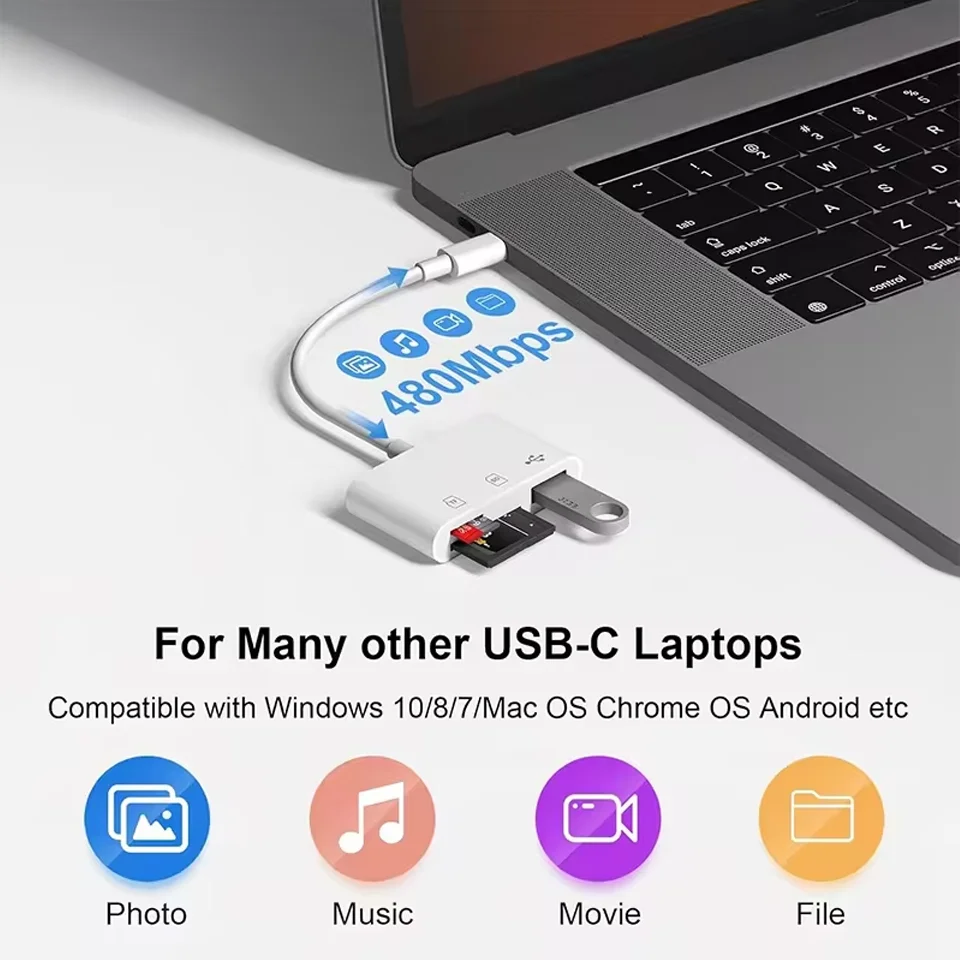 3-in-1 SD TF Card Reader USB C OTG Adapter with USB Port for iPhone 17 16 15 Pro Max iPad MacBook Laptop Android Digital Camera