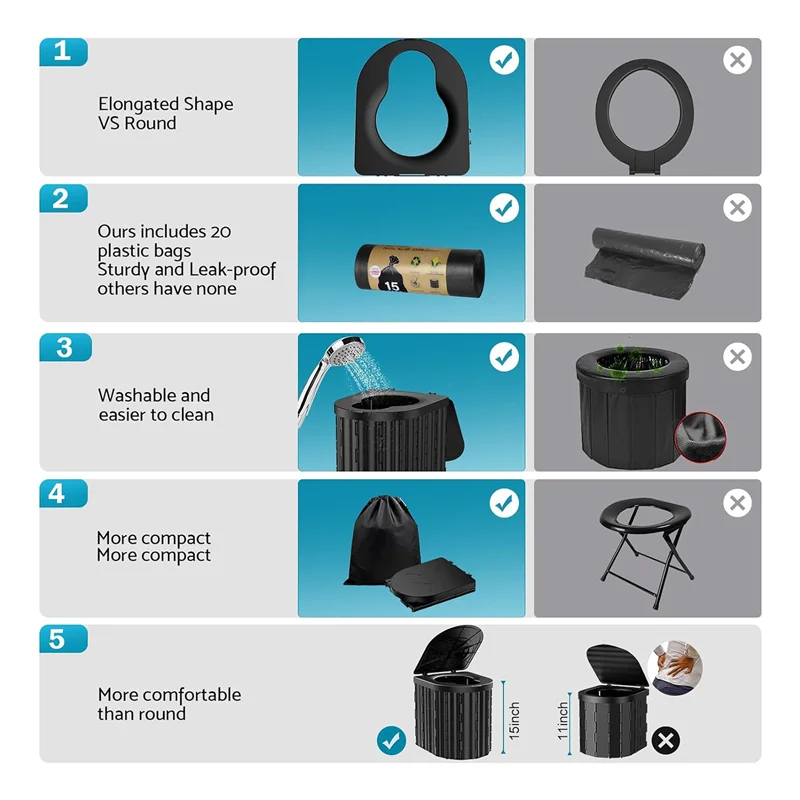 

A69P-Portable Toilet, Upgraded Toilet Seat, Folding Toilet With Removable Paper Holder, Camping Toilet For Indoor, Outdoor