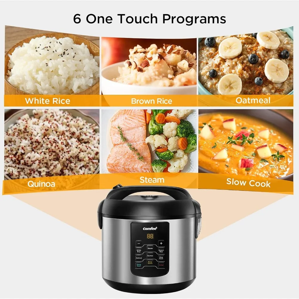 COMFEE' Compact Rice Cooker,6-in-1 Stainless Steel Multi Cooker,Slow Cooker,Steamer,Saute, and Warmer, 2 QT,6 One-Touch Programs