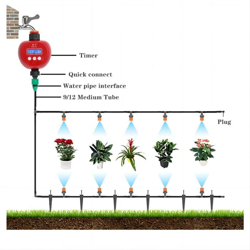 Ogrodowa Timer nawadniania elektroniczny automatyczny kontroler irygacyjny z plastikową inteligencją wyświetlacz Lcd sterowanie nawadnianiem