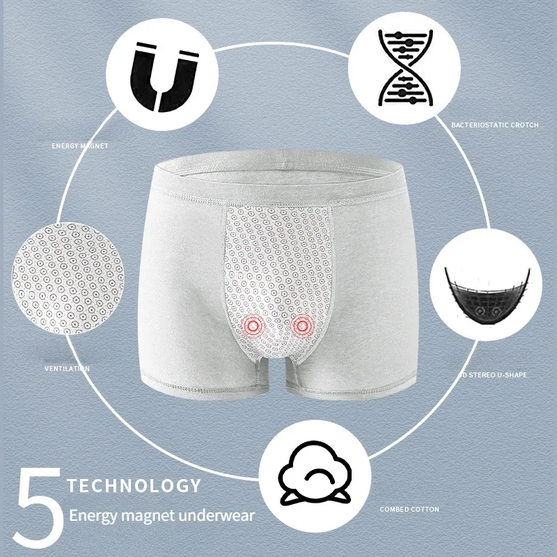 Men Breathable Underwear Penis Pouch Open Hole Boxer Sexy Comfortable Soft Underpant Lingerie Prolong Sex Time Improve Briefs