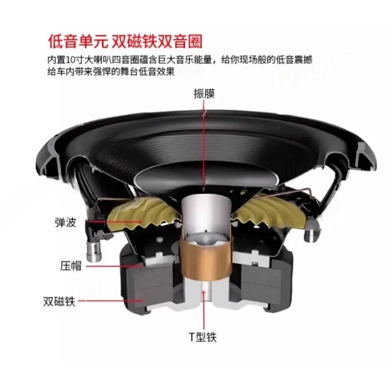10 Inch 12V Active Car Subwoofer Built-in Power Amplifier High Power Heavy Bass Speaker for Automotive Audio System