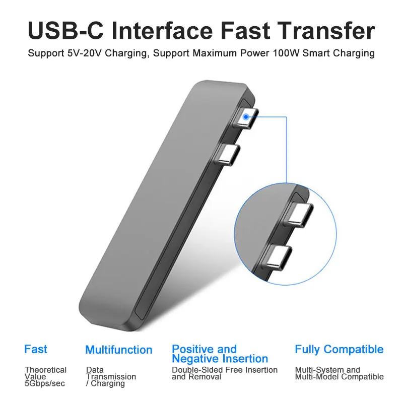 6 in 1 USB C HUB อะแดปเตอร์ฮับ USB Type C สำหรับ MacBook pro/ Air M1 M2 2021 2020 2019 2018 Thunderbolt 3 USB 3.0 SD TF ตัวอ่านการ์ด