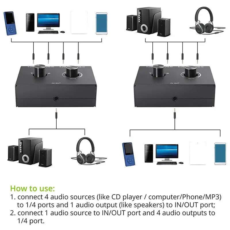 2X 4 Port 3.5Mm Stereo Audio Switcher Support 1 In 4 Out Or 4 In 1 Out For PC Phone Laptop Headphone