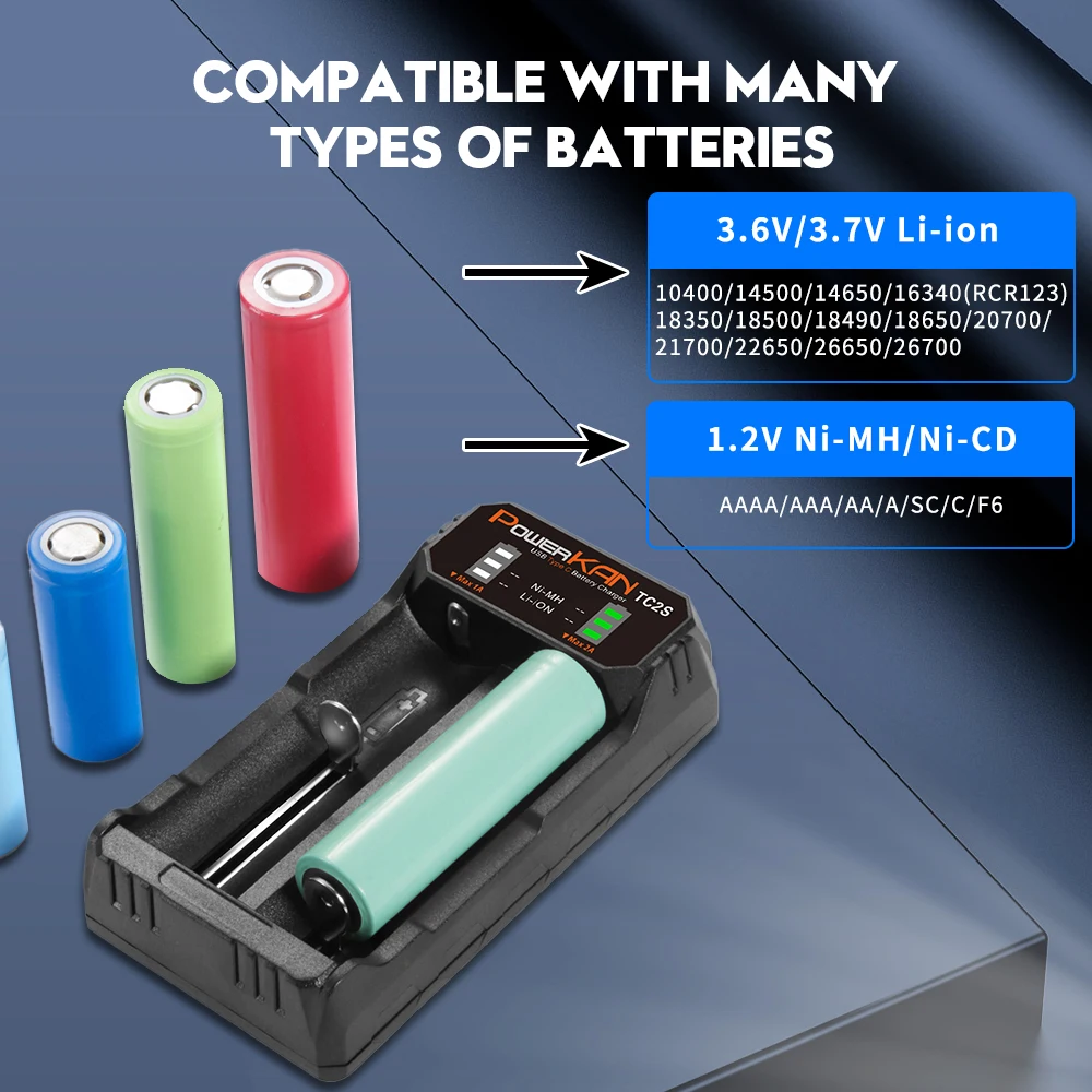 POWERKAN TC2S 2 Slot Rechargeable Battery Charger 18650 Fast Charging Type C for A/AA/AAA/AAAA/SC/C/F6 Ni-MH and Li ion Batteres