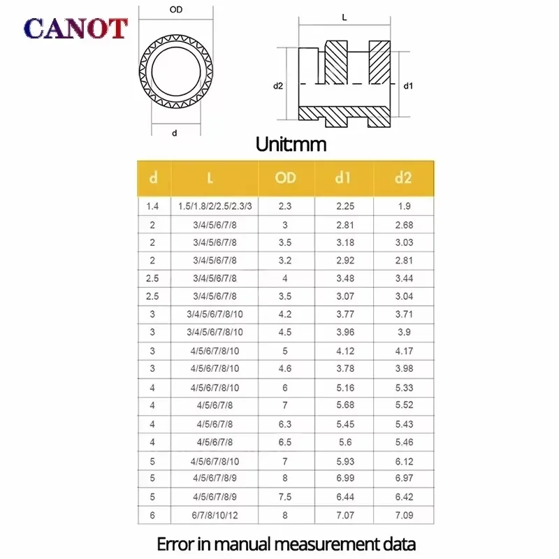 100/10 قطعة يسيح بالحرارة مخرش الموضوع النحاس إدراج الجوز M1/M1.2/M1.4/M2/M2.5/M3/M4/M5/M6/M8 أنثى الخيوط تضمين إدراج