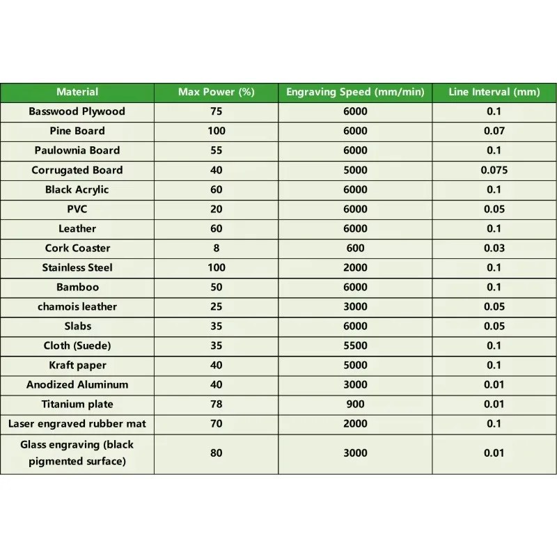 [Best-selling]  To US Portable 10W 3030 CNC Beam Engraver With Air Assist DIY Diode Beam Engraving And Cutting Machi