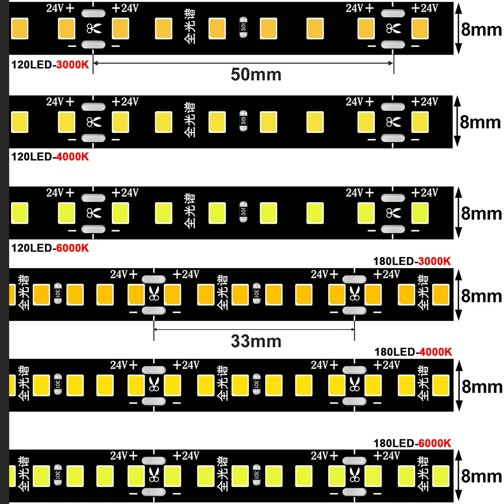 fita-led-2835-de-alta-luminosidade-com-pcb-preto-5m-10m-120-180-leds-24v-espectro-completo-ra85-3000k-4000k-6000k-fita-flexivel-para-quarto