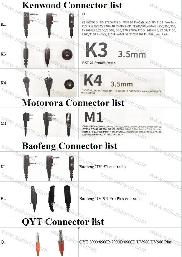 Imagem -06 - Headconjunto para Capacete Paramotor Substitua o Fone com Cancelamento do Ruído Hs03-xlr