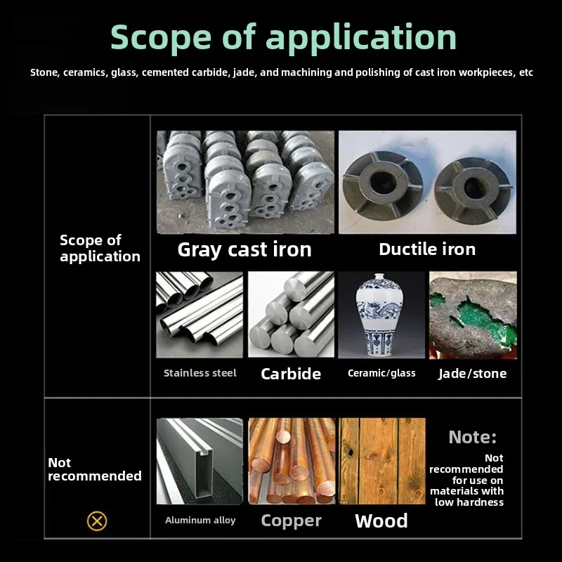 Brazed Tungsten Carbide Grinding Head / Titanium Coated Die Grinder Bit / Mushroom Grinding Wheel / Stone Grooving Abrasive Tool